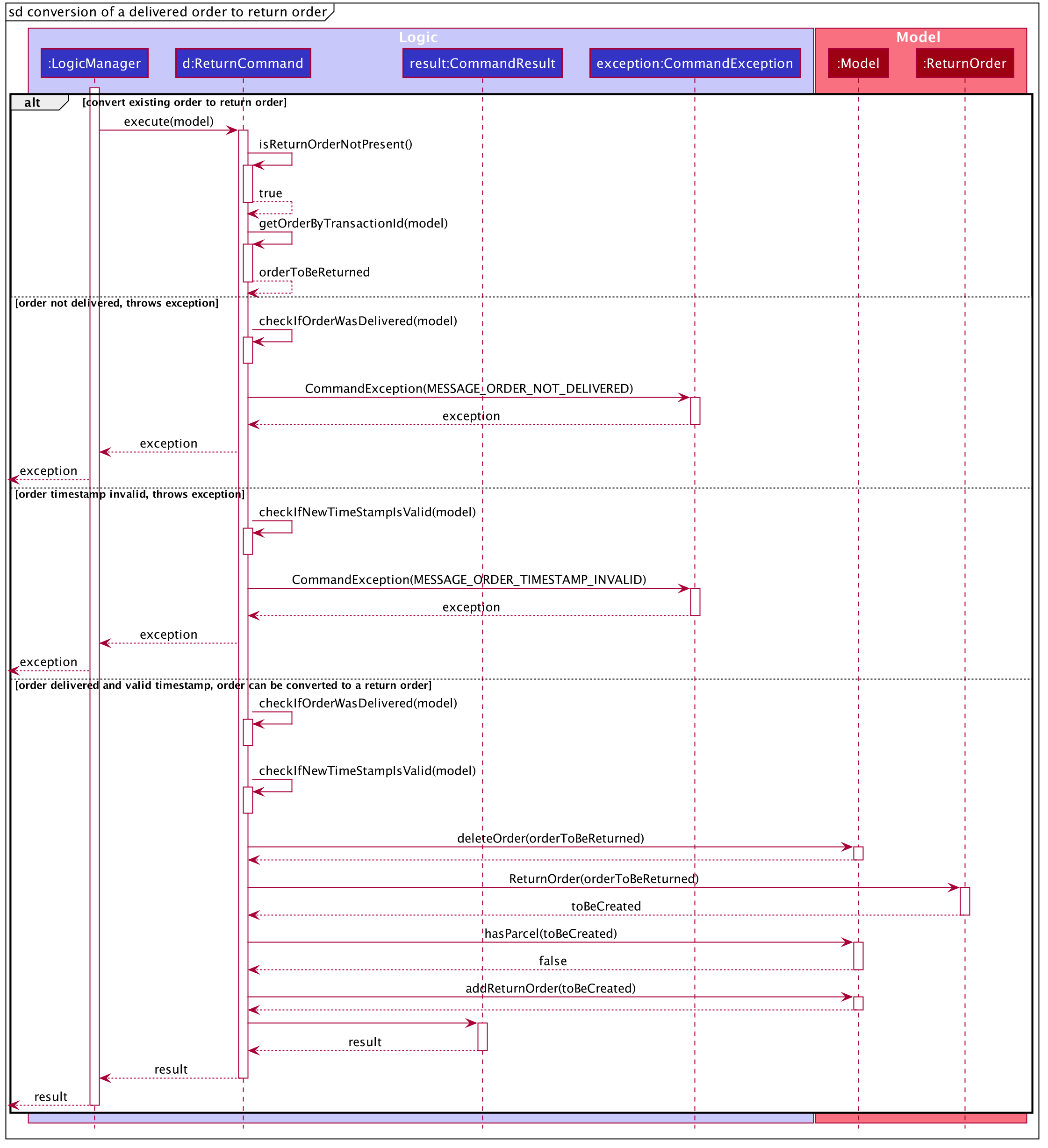 ReturnSequenceDiagram2 a